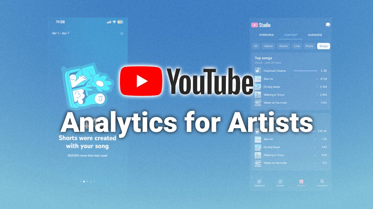 YouTube for Artists Update: Neue Guides für Künstler | dig dis!