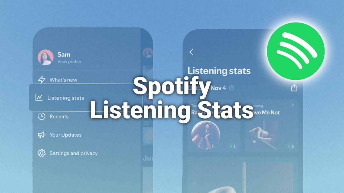 Spotify Listening Stats: New weekly insights for fans and artists | dig ...